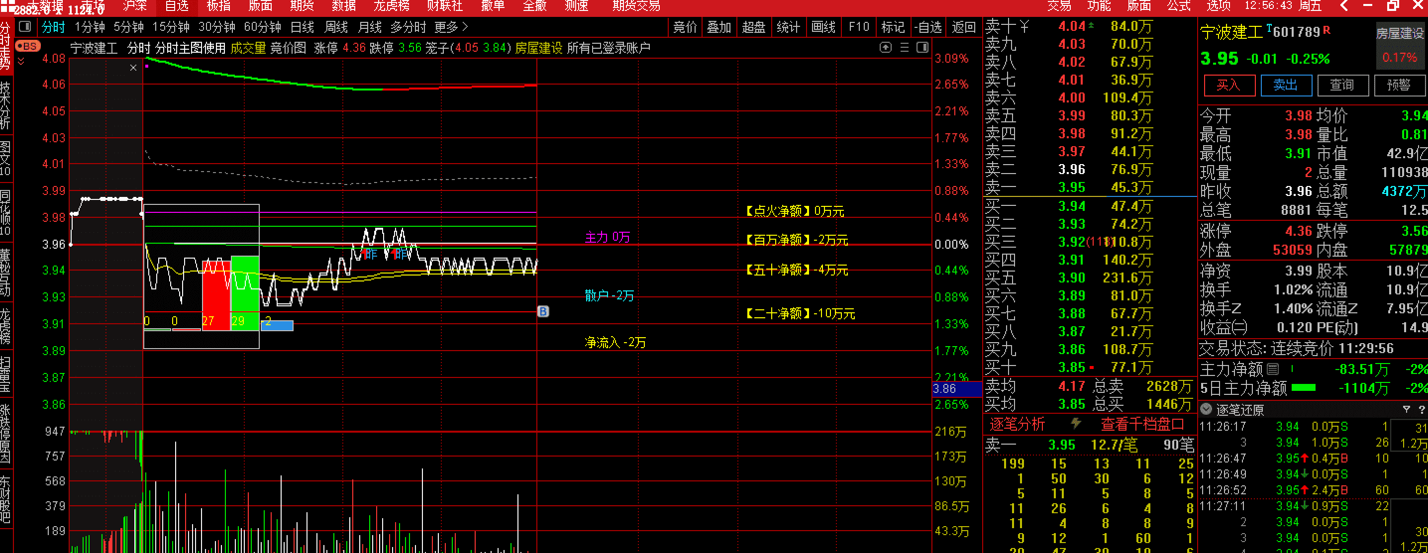 宁波建工 城地香江的完美对标